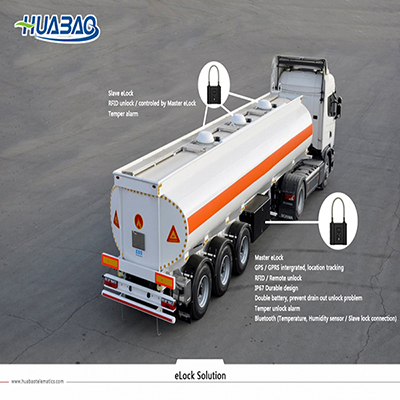  How para administrar su camión tanque o Multi-puerta caja camión  HuabaOtelematics.com 